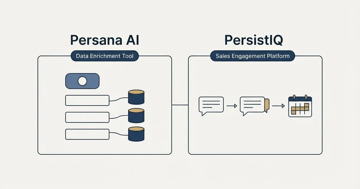 Side-by-side panels: Persana AI vs PersistIQ (Data Enrichment Tool, Sales Engagement Platform)