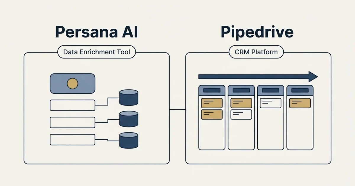 Side-by-side panels: Persana AI vs Pipedrive (Data Enrichment Tool, CRM Platform)