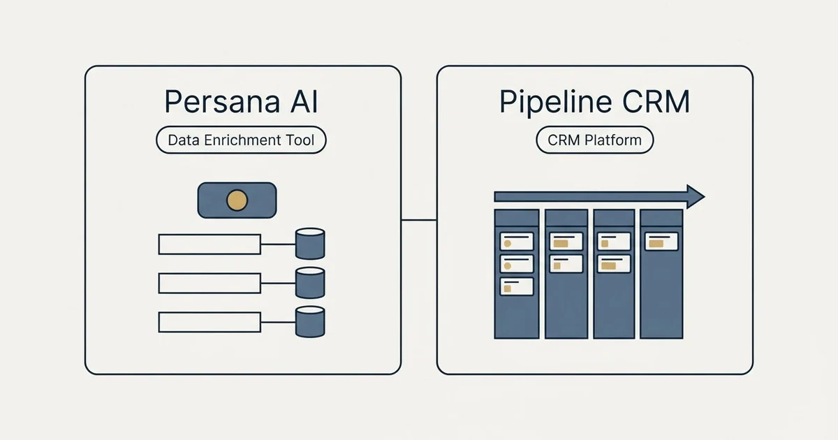 Side-by-side panels: Persana AI vs Pipeline CRM (Data Enrichment Tool, CRM Platform)