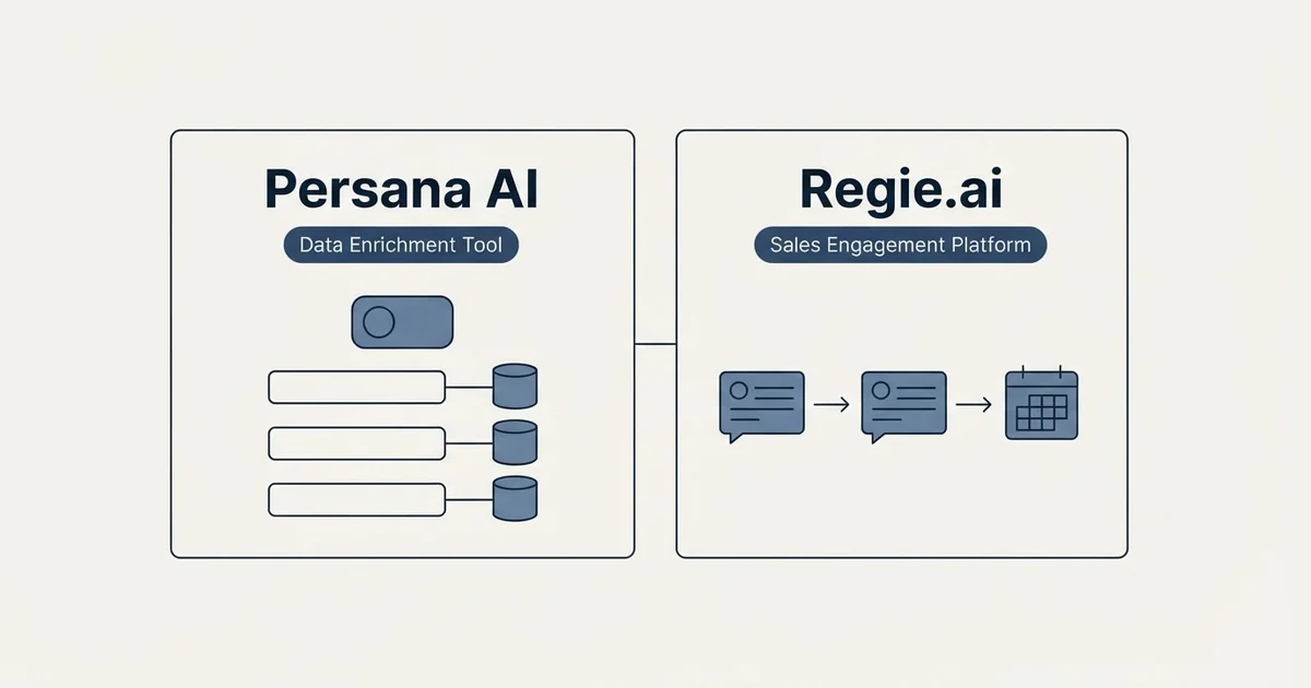 Side-by-side panels: Persana AI vs Regie.ai (Data Enrichment Tool, Sales Engagement Platform)