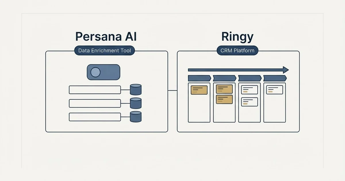 Side-by-side panels: Persana AI vs Ringy (Data Enrichment Tool, CRM Platform)