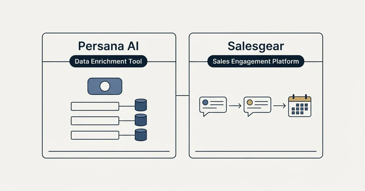 Side-by-side panels: Persana AI vs Salesgear (Data Enrichment Tool, Sales Engagement Platform)