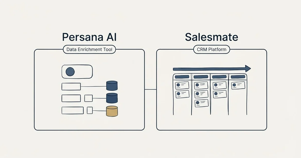 Side-by-side panels: Persana AI vs Salesmate (Data Enrichment Tool, CRM Platform)