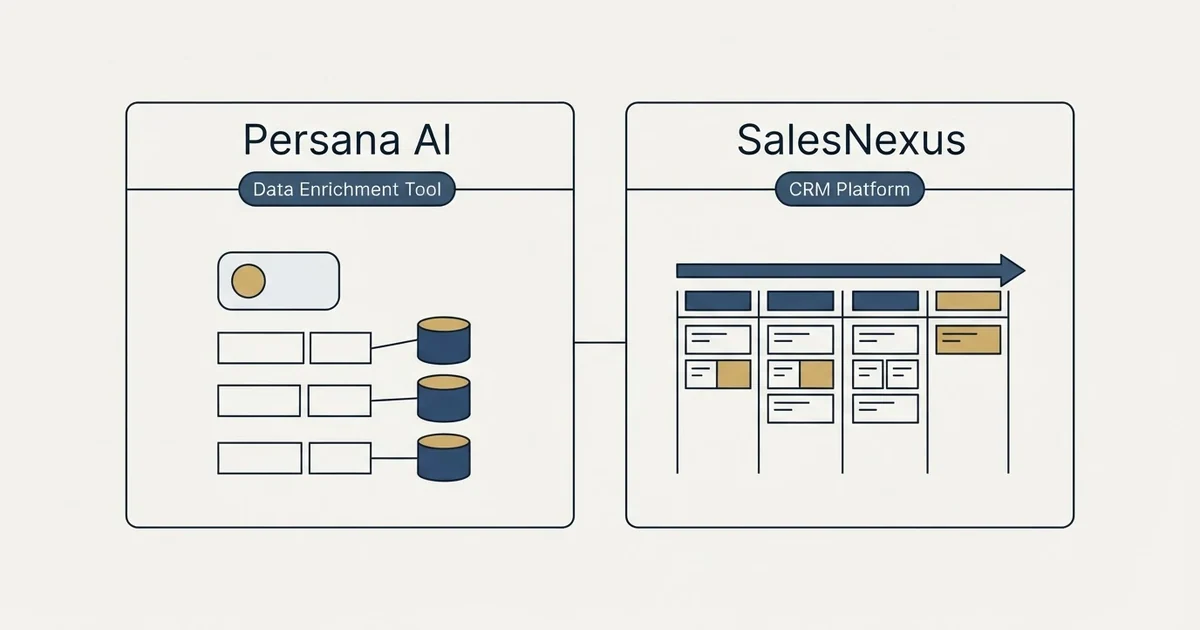 Side-by-side panels: Persana AI vs SalesNexus (Data Enrichment Tool, CRM Platform)