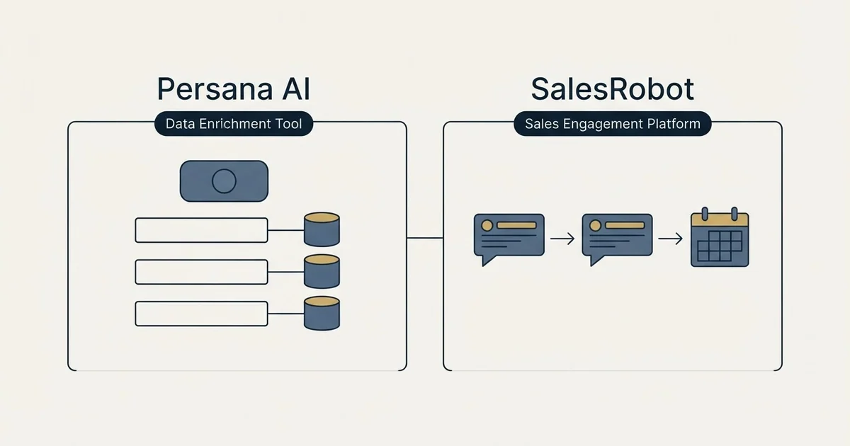 Side-by-side panels: Persana AI vs SalesRobot (Data Enrichment Tool, Sales Engagement Platform)