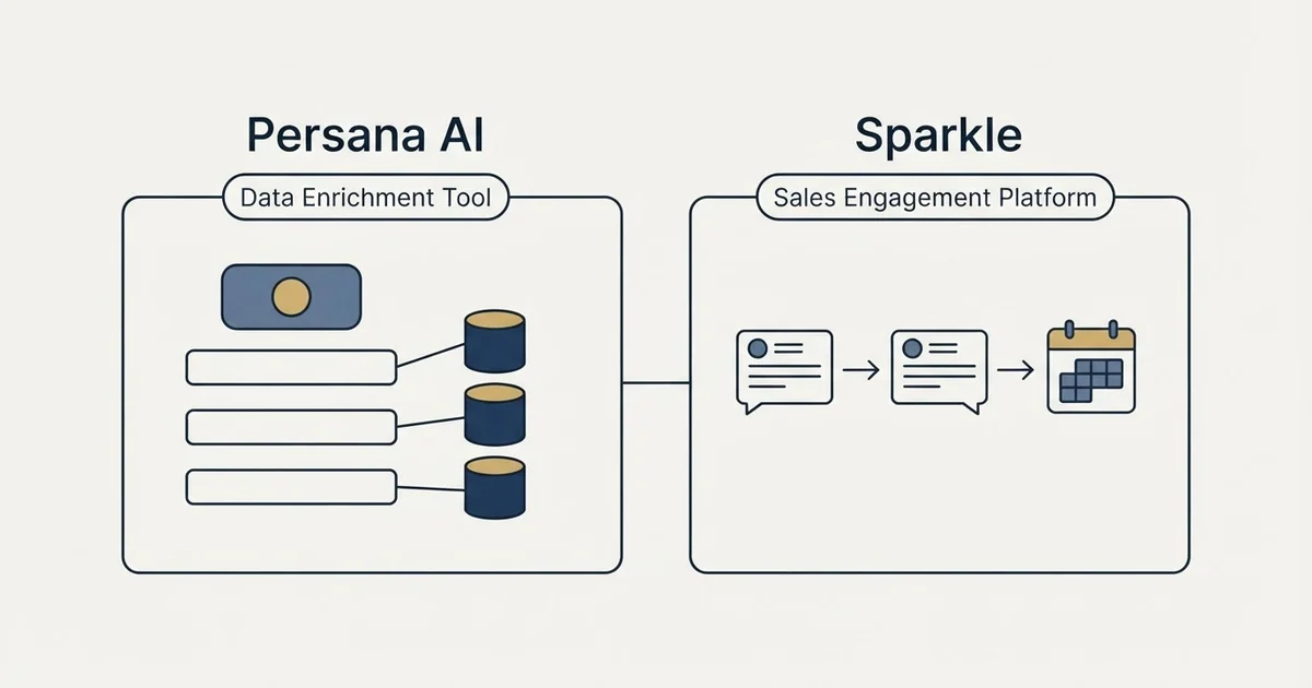 Side-by-side panels: Persana AI vs Sparkle (Data Enrichment Tool, Sales Engagement Platform)
