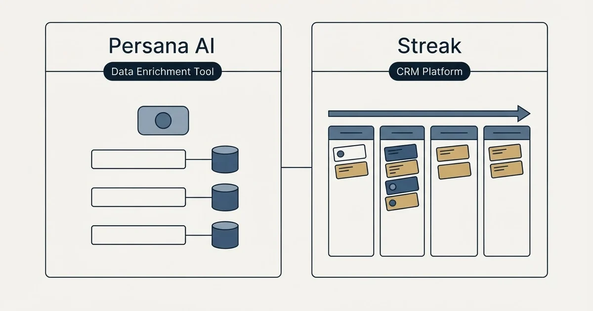 Side-by-side panels: Persana AI vs Streak (Data Enrichment Tool, CRM Platform)