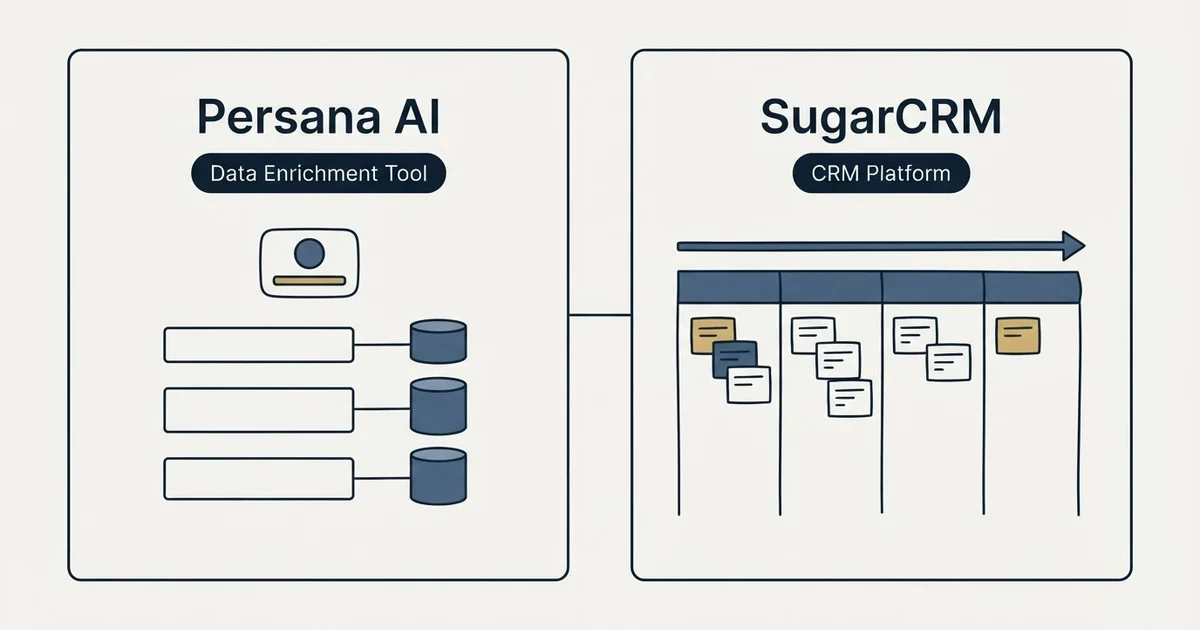 Side-by-side panels: Persana AI vs SugarCRM (Data Enrichment Tool, CRM Platform)