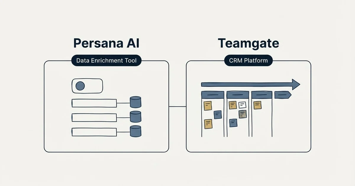 Side-by-side panels: Persana AI vs Teamgate (Data Enrichment Tool, CRM Platform)