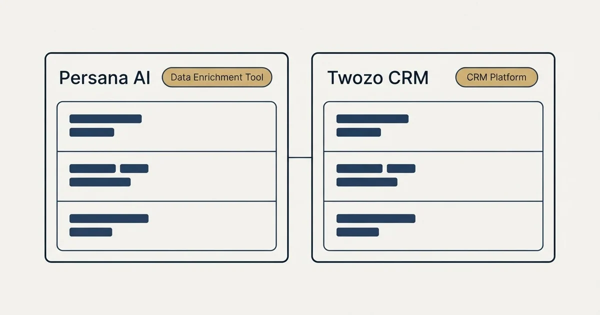 Side-by-side panels: Persana AI vs Twozo CRM (Data Enrichment Tool, CRM Platform)