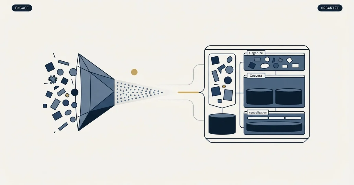 Editorial illustration for PersistIQ vs Coevera