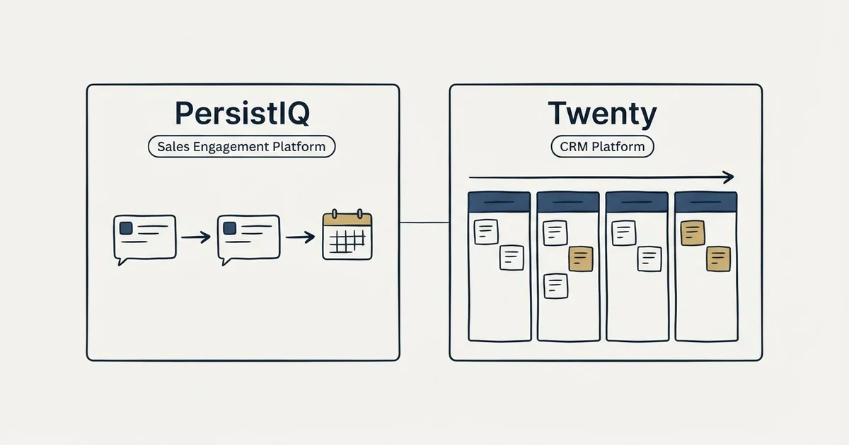 Side-by-side panels: PersistIQ vs Twenty (Sales Engagement Platform, CRM Platform)