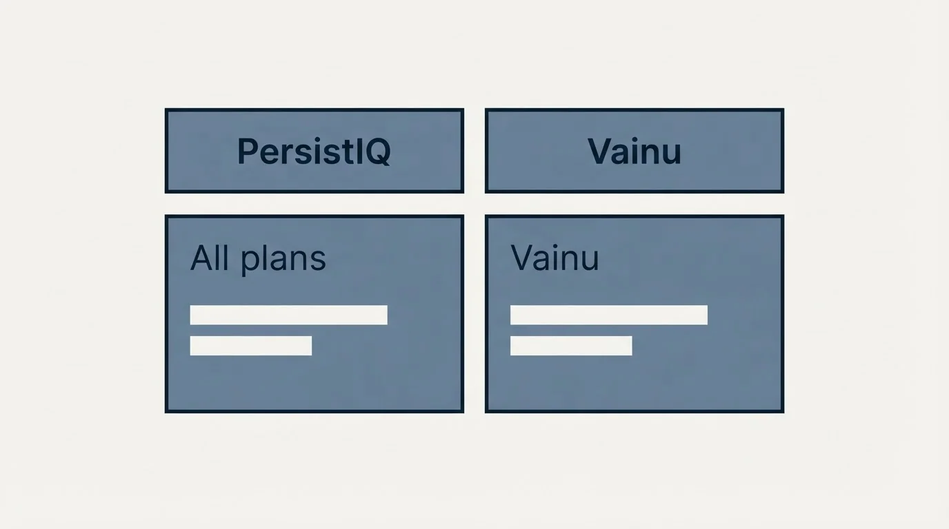Pricing table: Pricing Comparison (PersistIQ, Vainu, All plans)