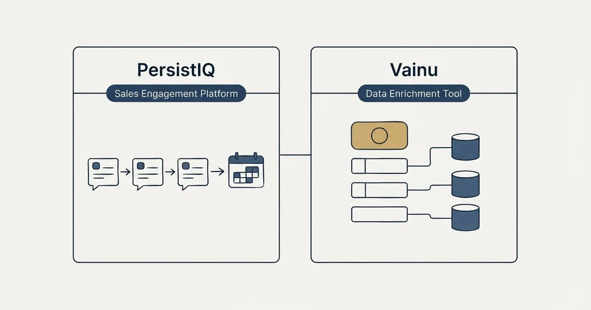 Side-by-side panels: PersistIQ vs Vainu (Sales Engagement Platform, Data Enrichment Tool)