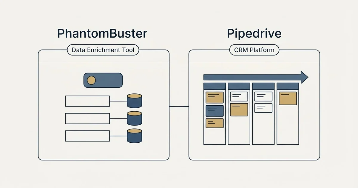 Side-by-side panels: PhantomBuster vs Pipedrive (Data Enrichment Tool, CRM Platform)