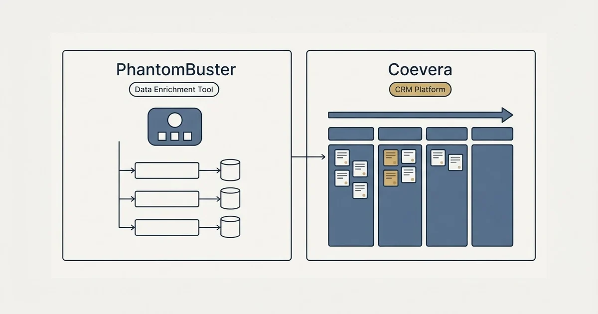 Side-by-side panels: PhantomBuster vs Coevera (Data Enrichment Tool, CRM Platform)