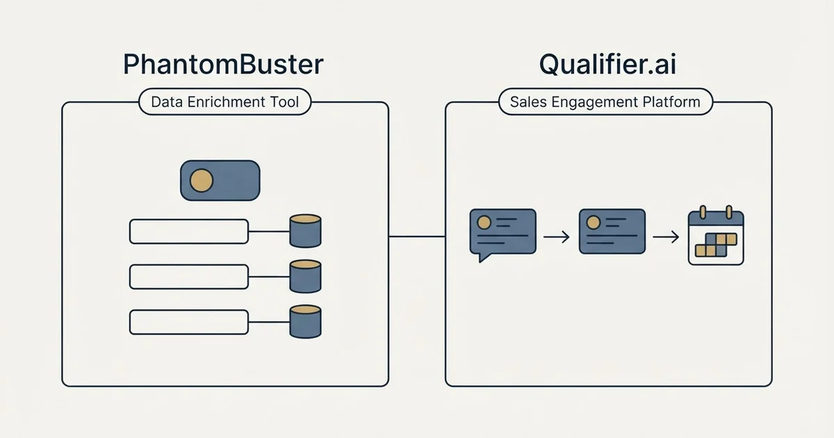 Side-by-side panels: PhantomBuster vs Qualifier.ai (Data Enrichment Tool, Sales Engagement Platform)