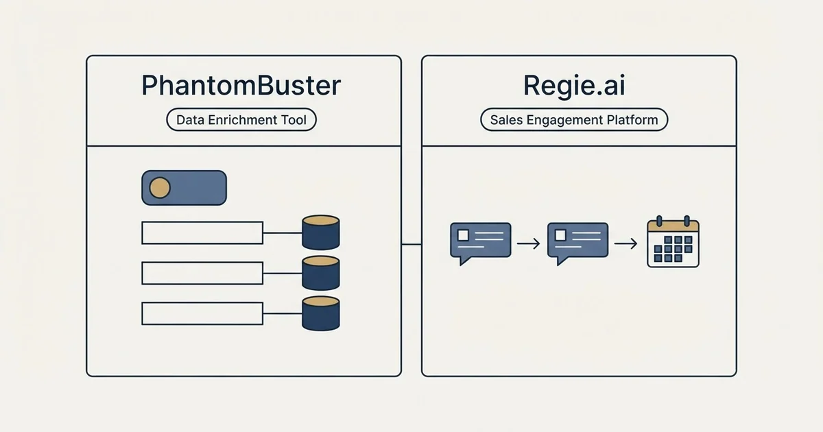 Side-by-side panels: PhantomBuster vs Regie.ai (Data Enrichment Tool, Sales Engagement Platform)