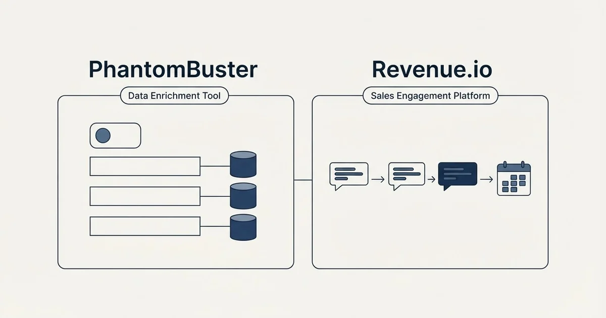 Side-by-side panels: PhantomBuster vs Revenue.io (Data Enrichment Tool, Sales Engagement Platform)
