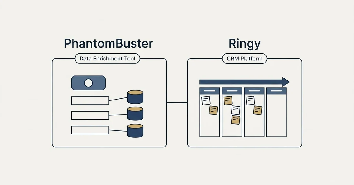 Side-by-side panels: PhantomBuster vs Ringy (Data Enrichment Tool, CRM Platform)