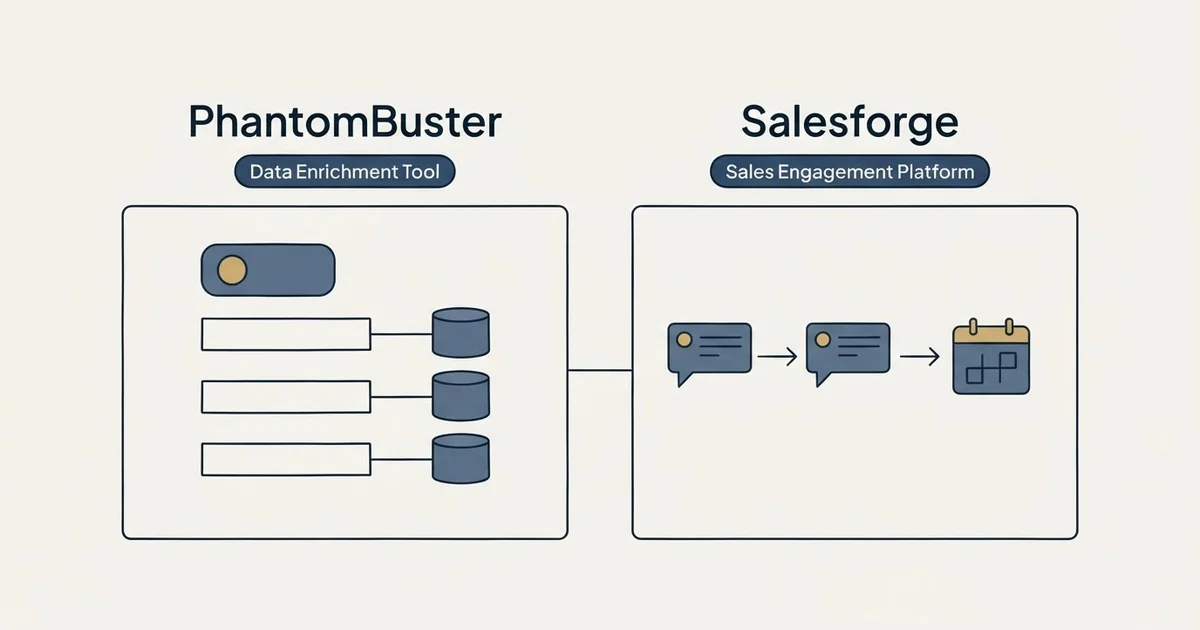 Side-by-side panels: PhantomBuster vs Salesforge (Data Enrichment Tool, Sales Engagement Platform)