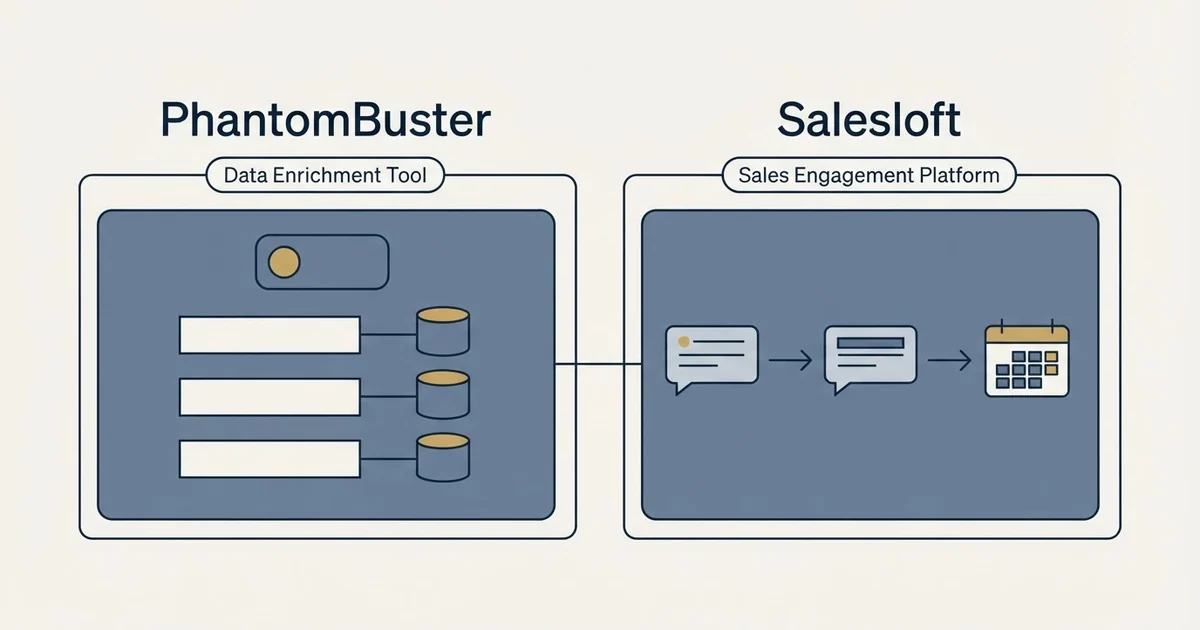 Side-by-side panels: PhantomBuster vs Salesloft (Data Enrichment Tool, Sales Engagement Platform)