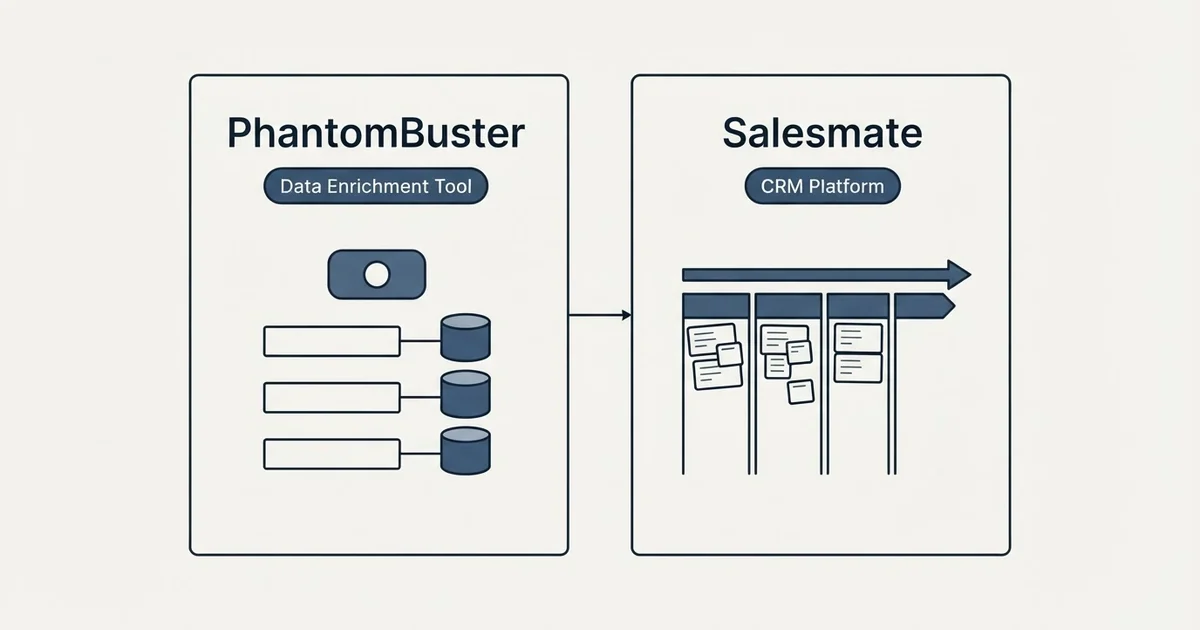 Side-by-side panels: PhantomBuster vs Salesmate (Data Enrichment Tool, CRM Platform)
