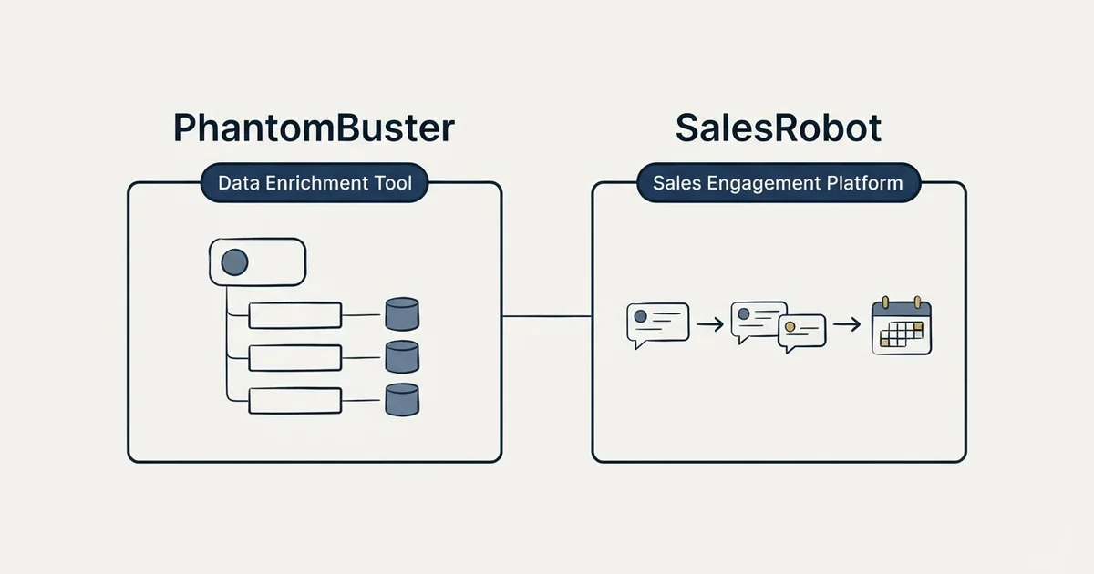 Side-by-side panels: PhantomBuster vs SalesRobot (Data Enrichment Tool, Sales Engagement Platform)