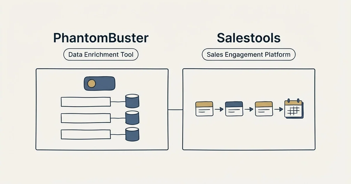 Side-by-side panels: PhantomBuster vs Salestools (Data Enrichment Tool, Sales Engagement Platform)