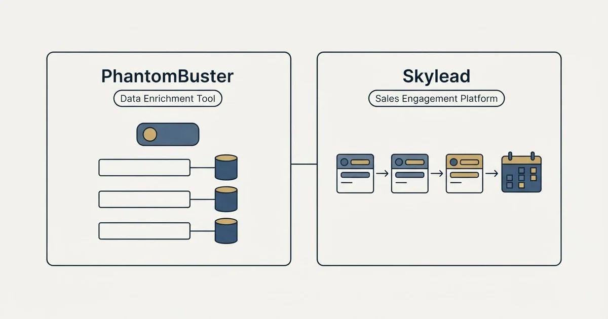 Side-by-side panels: PhantomBuster vs Skylead (Data Enrichment Tool, Sales Engagement Platform)