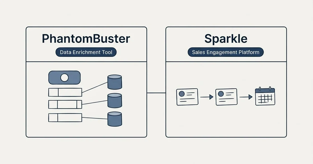 Side-by-side panels: PhantomBuster vs Sparkle (Data Enrichment Tool, Sales Engagement Platform)