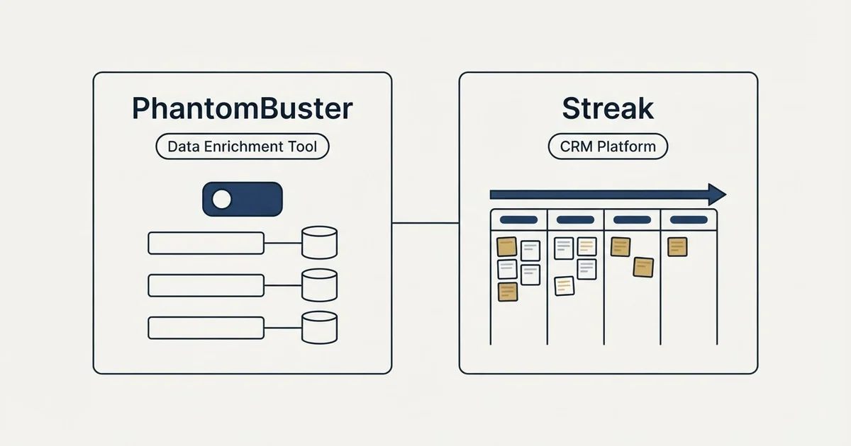 Side-by-side panels: PhantomBuster vs Streak (Data Enrichment Tool, CRM Platform)
