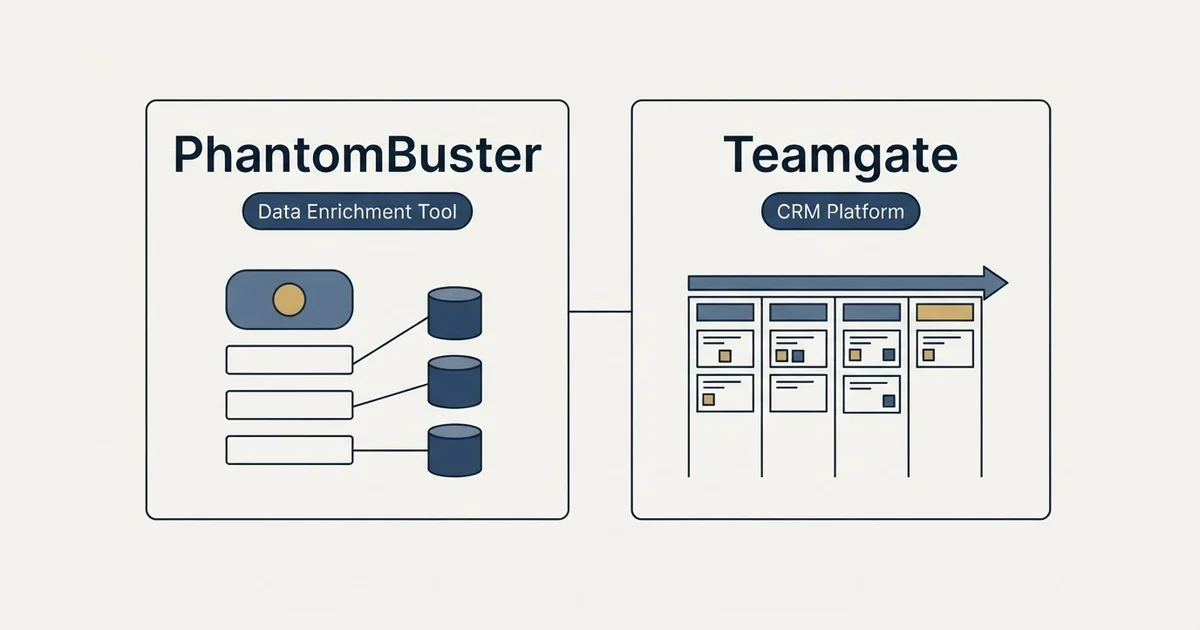 Side-by-side panels: PhantomBuster vs Teamgate (Data Enrichment Tool, CRM Platform)
