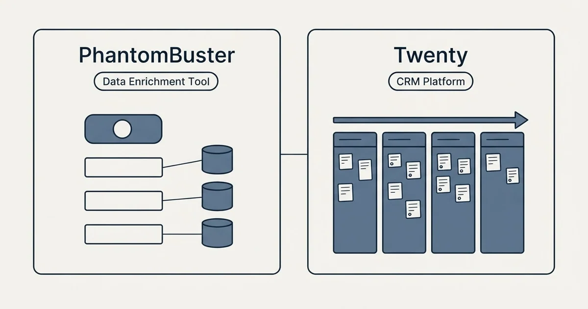 Side-by-side panels: PhantomBuster vs Twenty (Data Enrichment Tool, CRM Platform)
