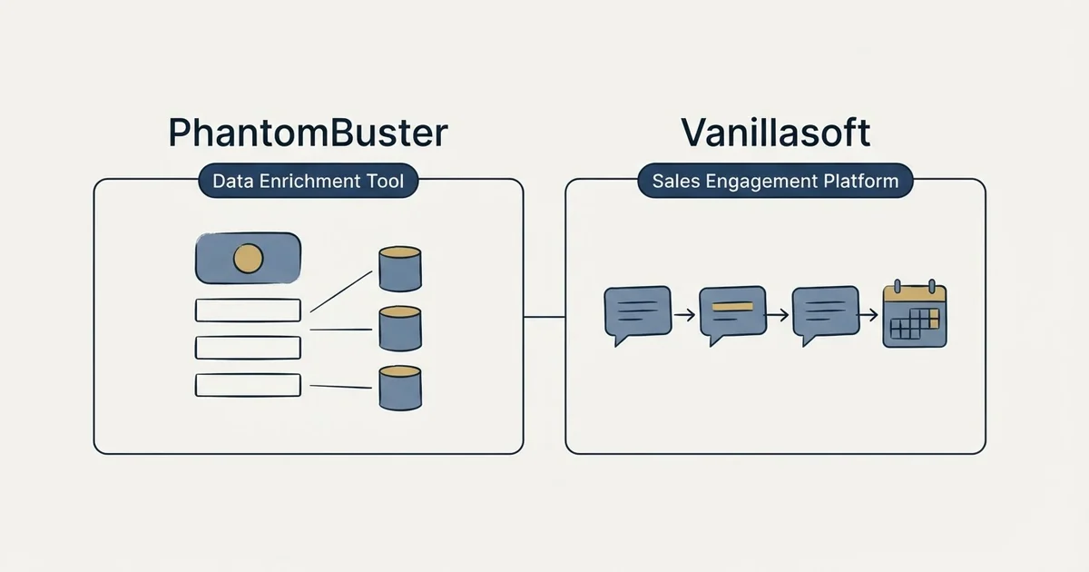 Side-by-side panels: PhantomBuster vs Vanillasoft (Data Enrichment Tool, Sales Engagement Platform)