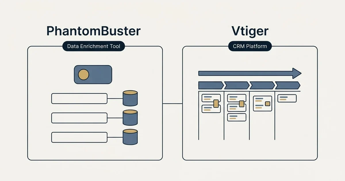 Side-by-side panels: PhantomBuster vs Vtiger (Data Enrichment Tool, CRM Platform)
