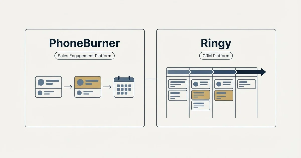 Side-by-side panels: PhoneBurner vs Ringy (Sales Engagement Platform, CRM Platform)