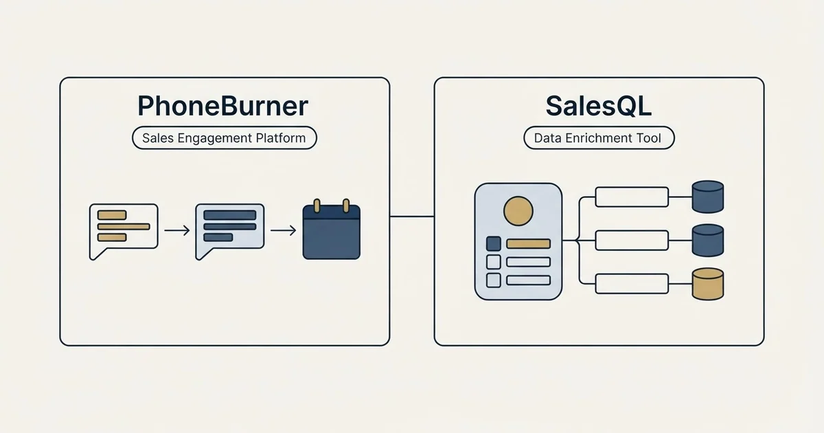 Side-by-side panels: PhoneBurner vs SalesQL (Sales Engagement Platform, Data Enrichment Tool)