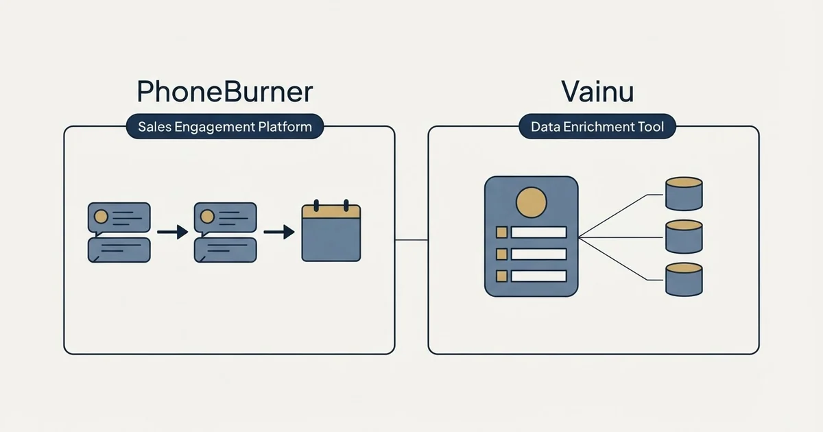 Side-by-side panels: PhoneBurner vs Vainu (Sales Engagement Platform, Data Enrichment Tool)