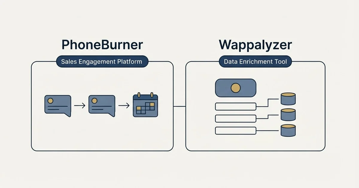 Side-by-side panels: PhoneBurner vs Wappalyzer (Sales Engagement Platform, Data Enrichment Tool)