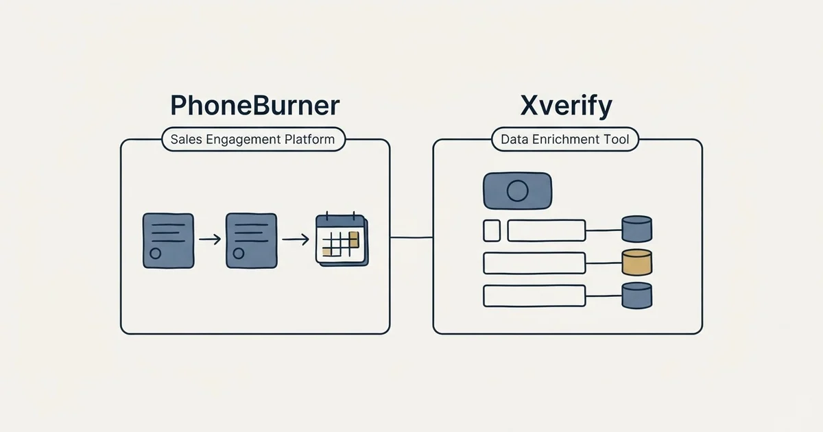 Side-by-side panels: PhoneBurner vs Xverify (Sales Engagement Platform, Data Enrichment Tool)