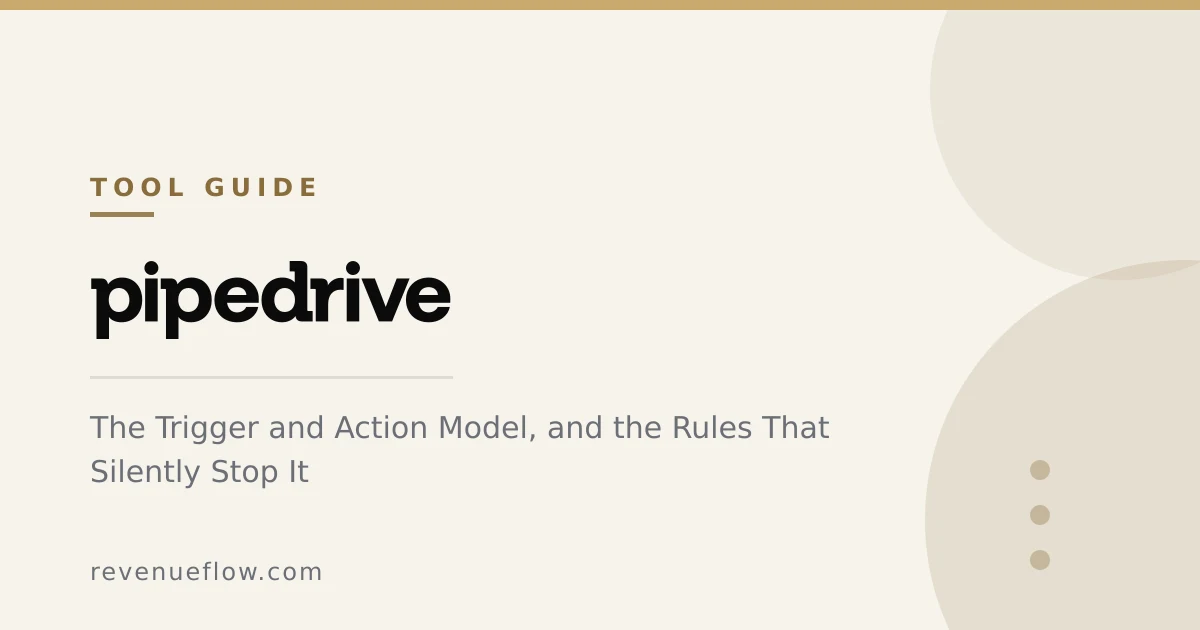 Branded cover: Pipedrive Automation: The Trigger and Action Model, and the Rules That Silently Stop It