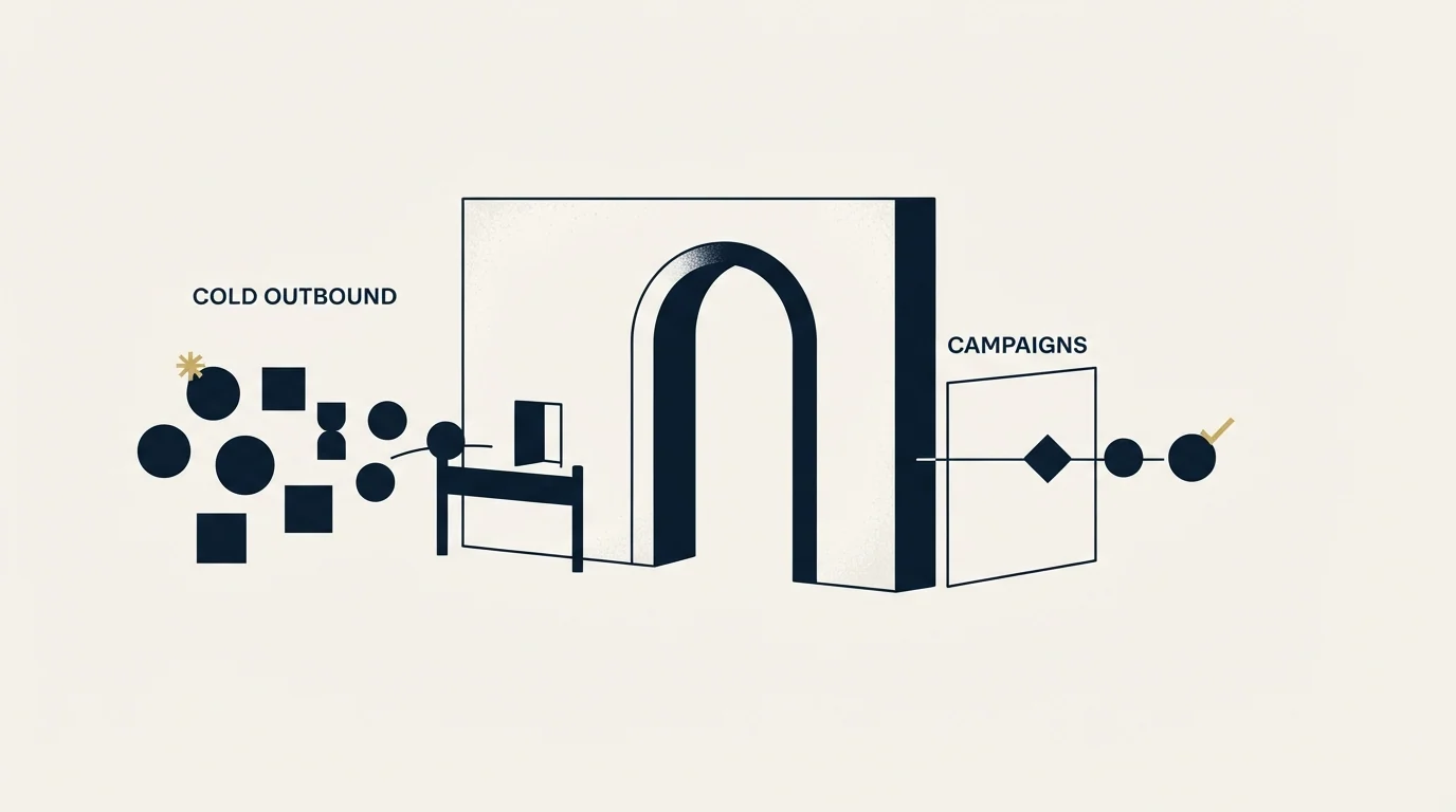 Section illustration: Why cold outbound does not go through this, even where