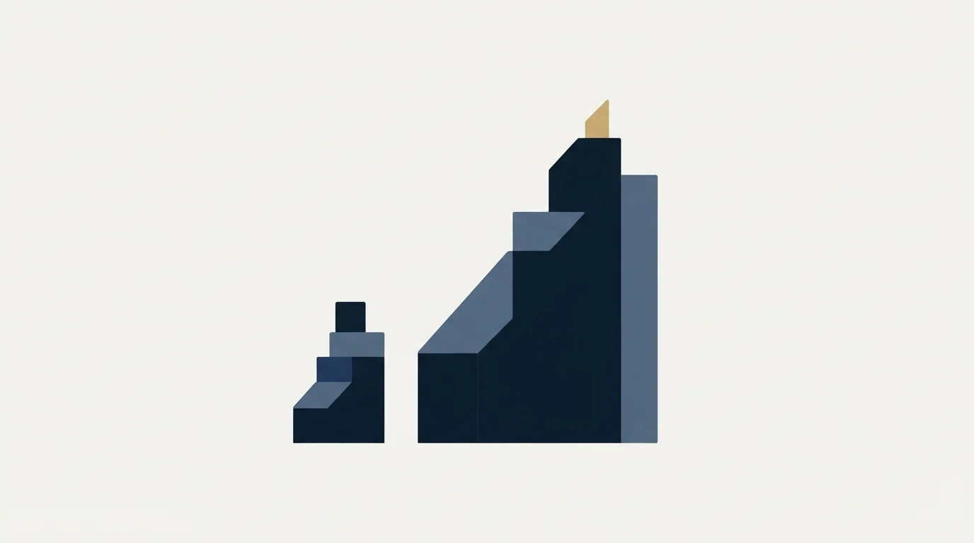 Section illustration: Premium carries the largest single set of increases