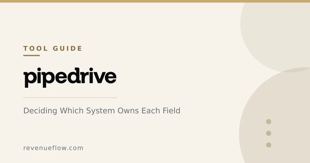 Branded cover: Pipedrive Integrations: Deciding Which System Owns Each Field