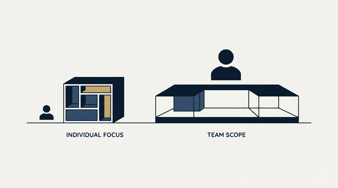 Section illustration: The feature surfaces are different sizes on purpose
