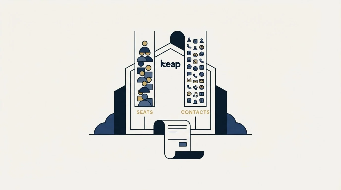 Section illustration: The two things Keap's page adds to the bill