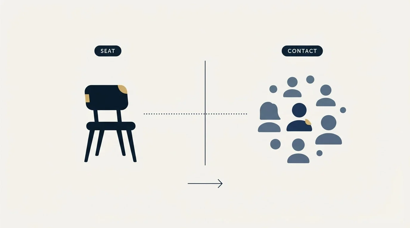 Section illustration: The short version