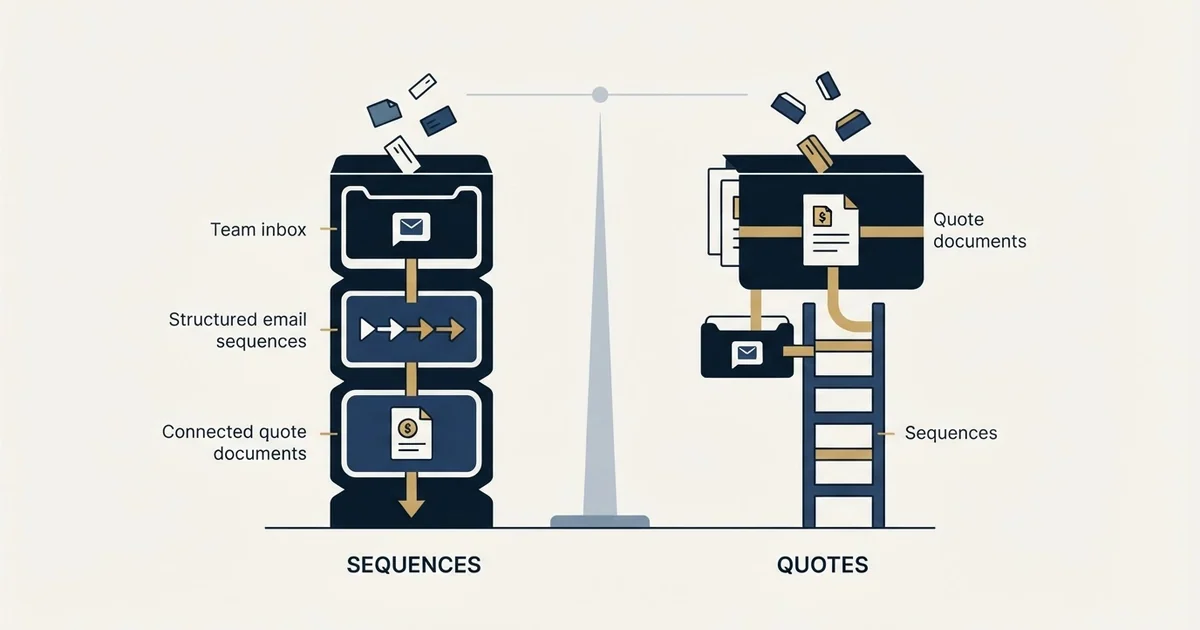 Editorial illustration for Pipedrive vs Salesmate
