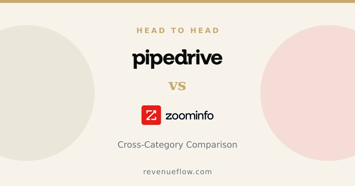 Branded cover: Pipedrive vs ZoomInfo: Cross-Category Comparison
